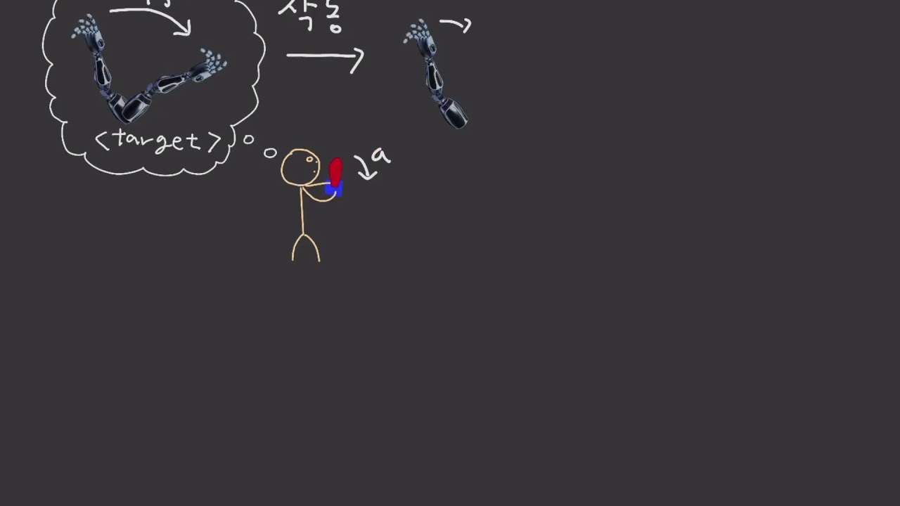 youtube-thumbnail