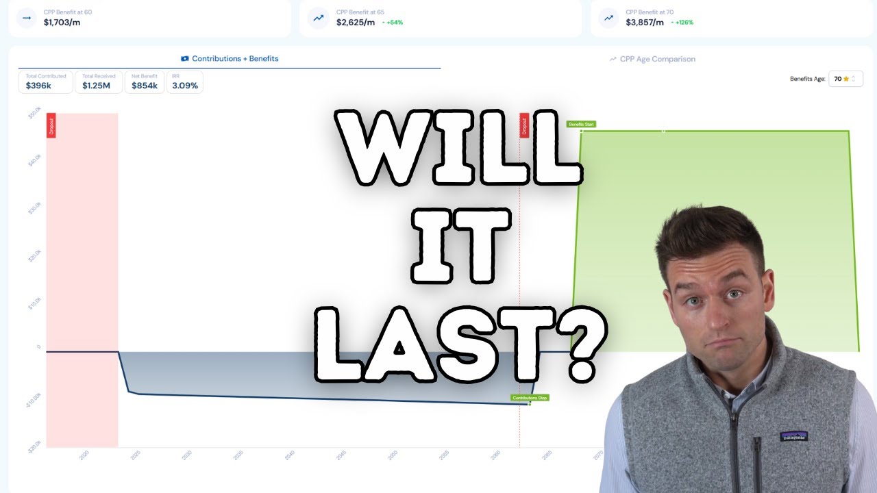 youtube-thumbnail