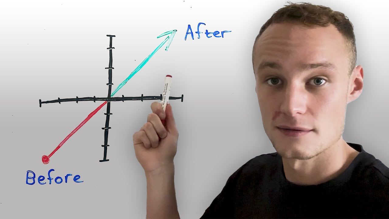 youtube-thumbnail