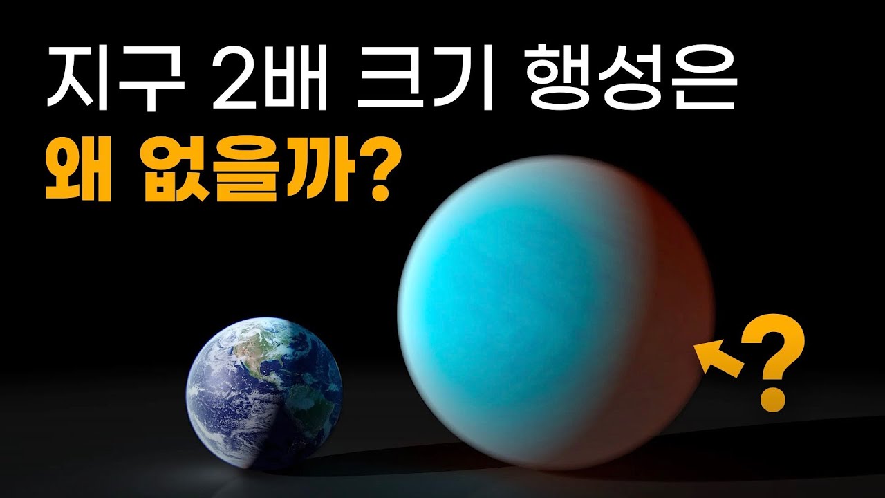 youtube-thumbnail