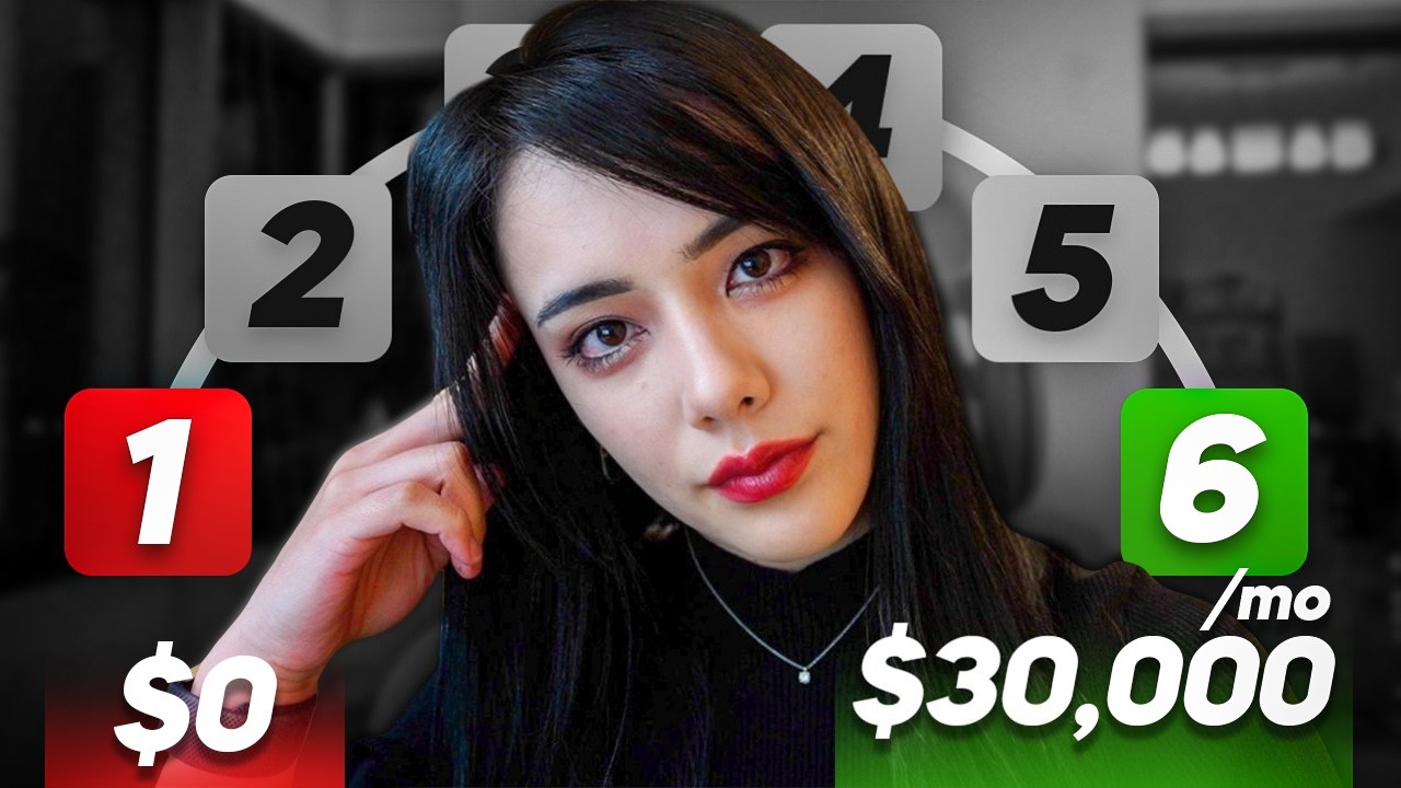 youtube-thumbnail