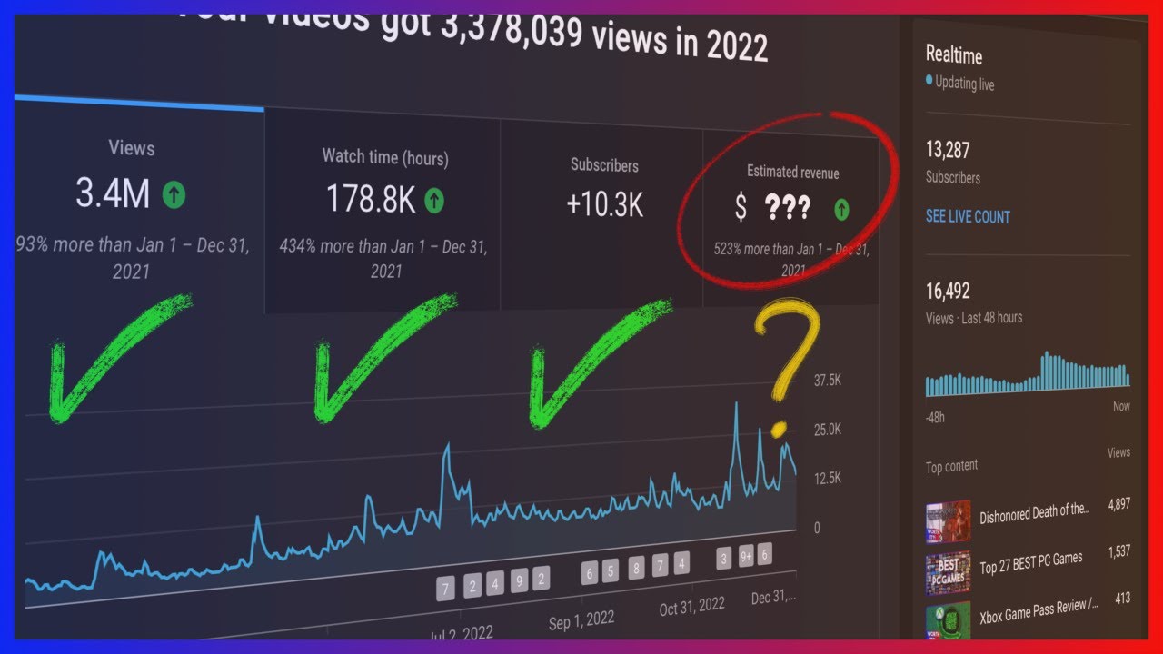 youtube-thumbnail