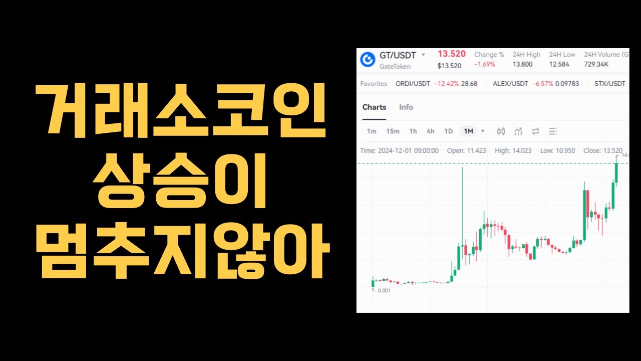 youtube-thumbnail