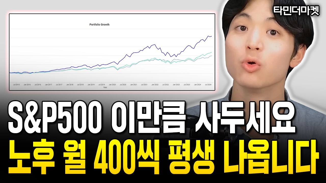 youtube-thumbnail