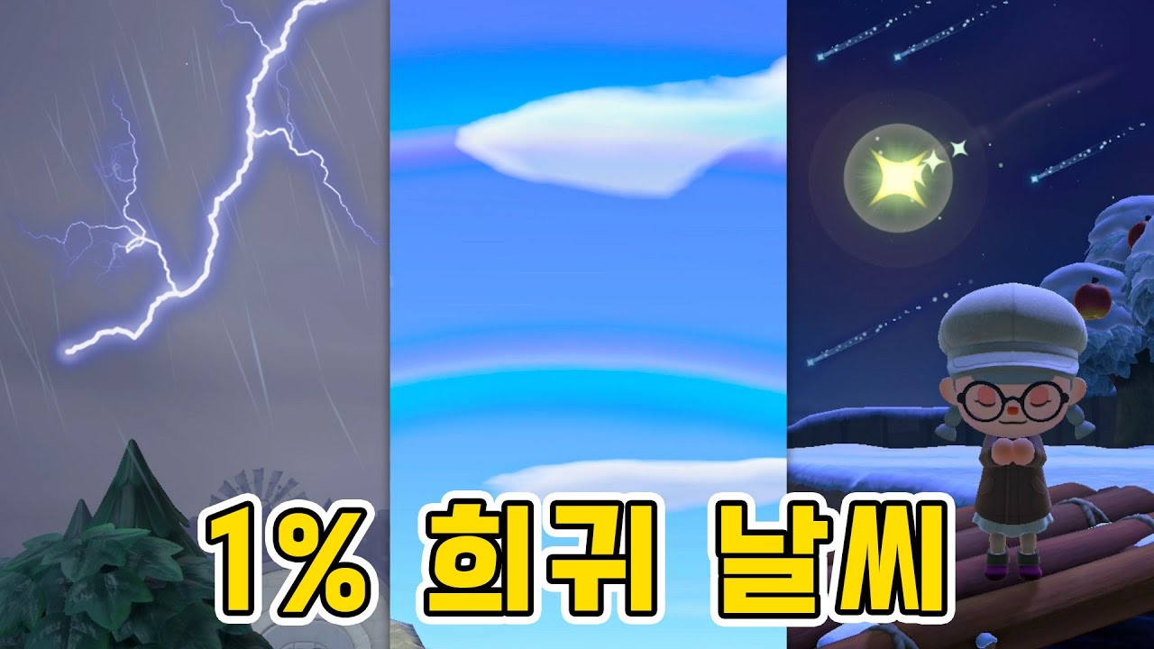 youtube-thumbnail