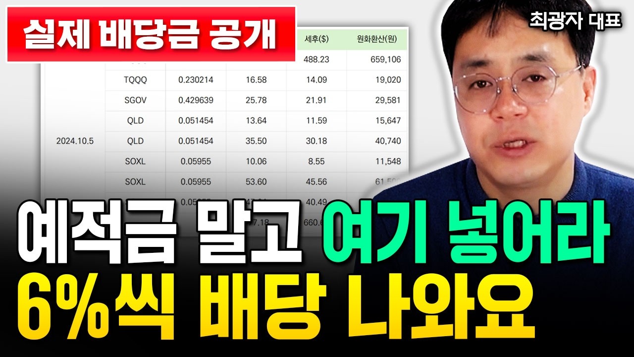 youtube-thumbnail