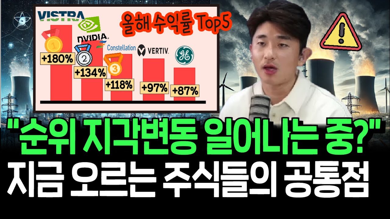 youtube-thumbnail