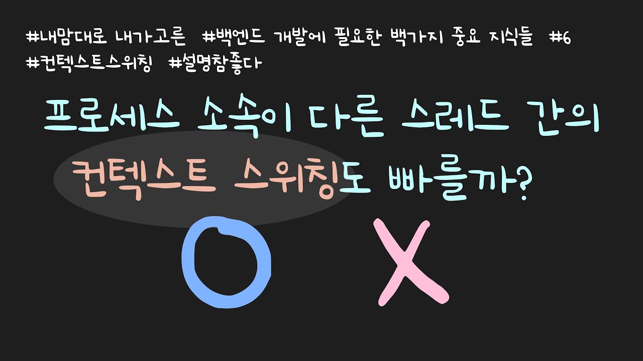 youtube-thumbnail