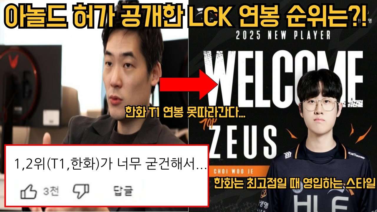 youtube-thumbnail