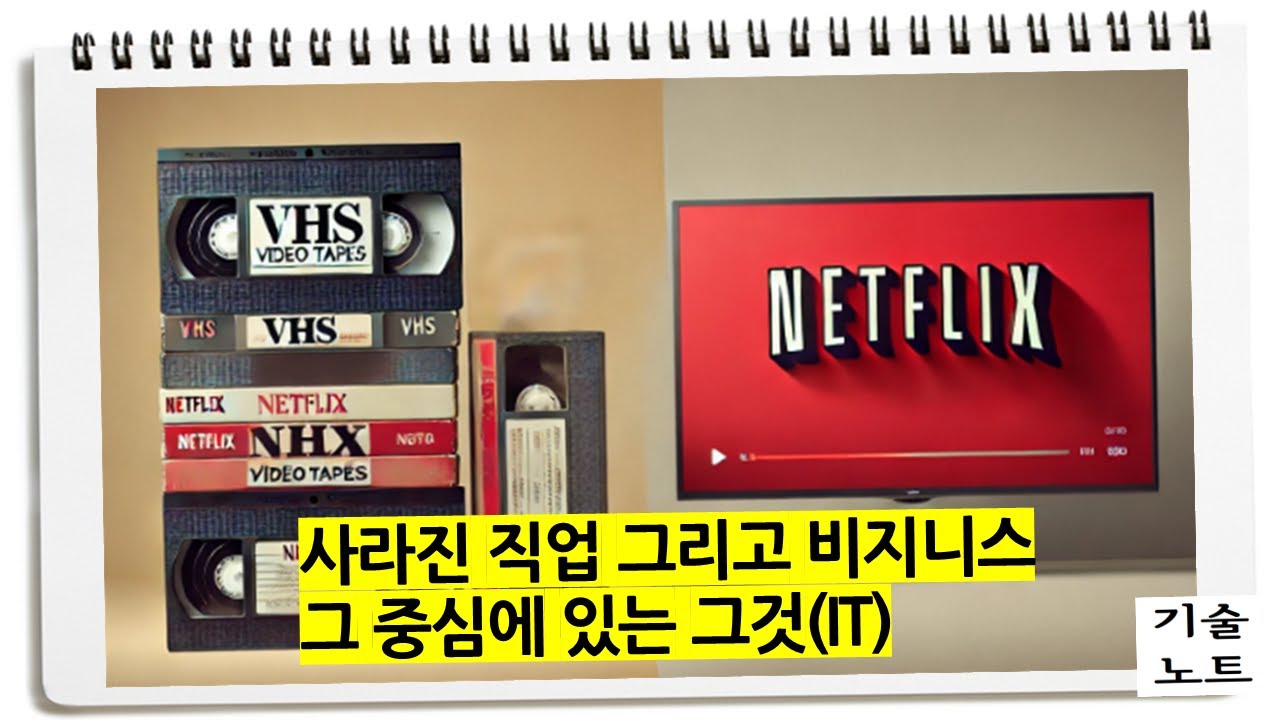 youtube-thumbnail