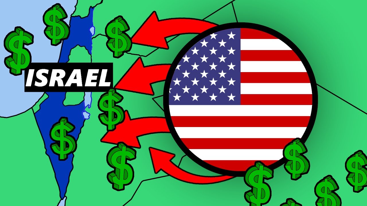 youtube-thumbnail