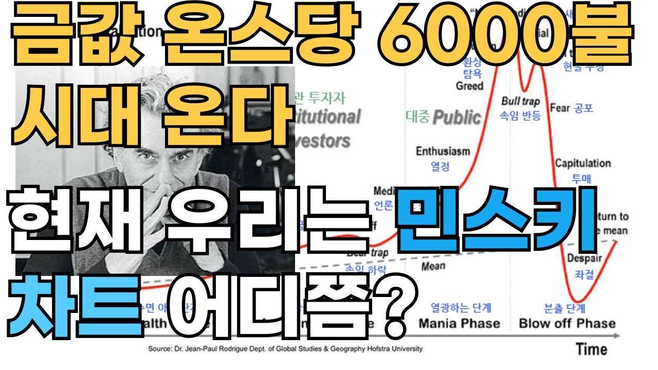 youtube-thumbnail