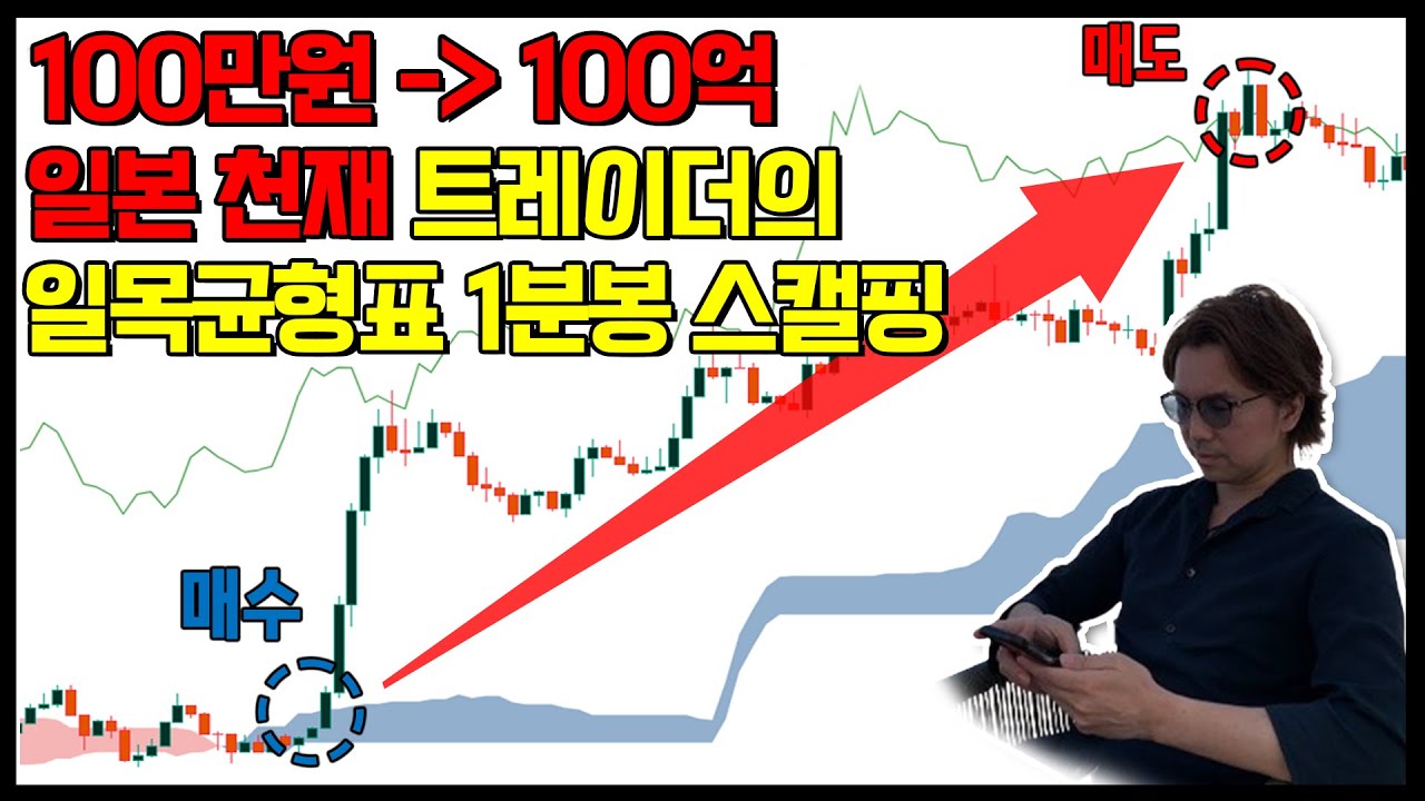 youtube-thumbnail