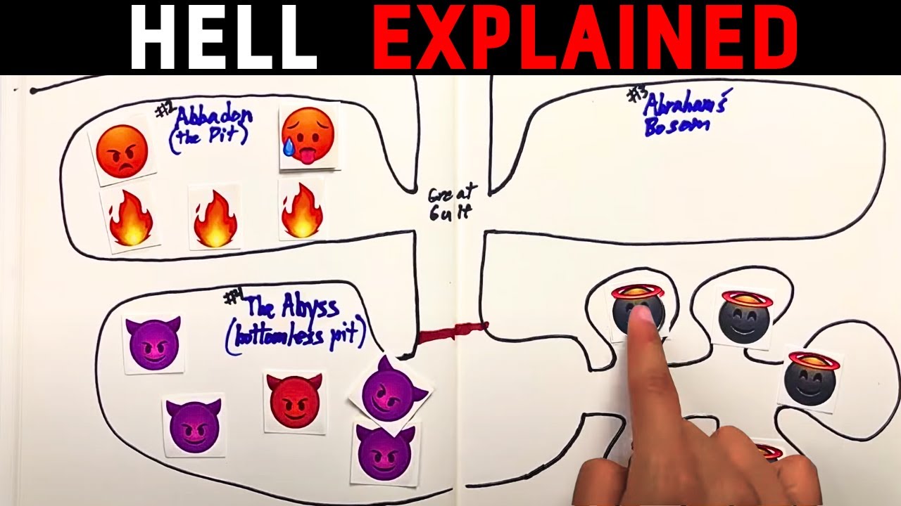 youtube-thumbnail