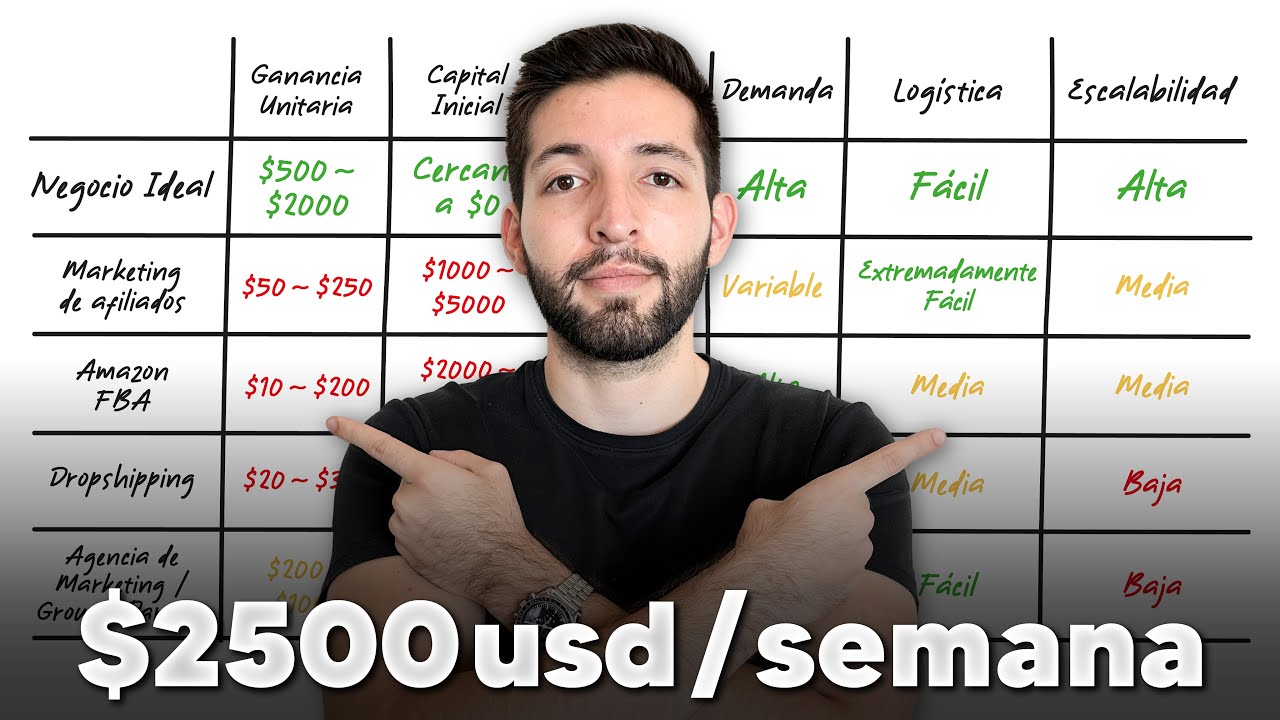 youtube-thumbnail
