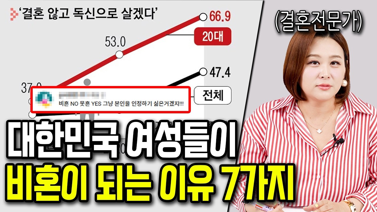 youtube-thumbnail