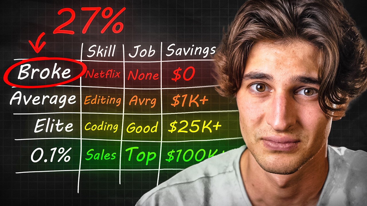 youtube-thumbnail