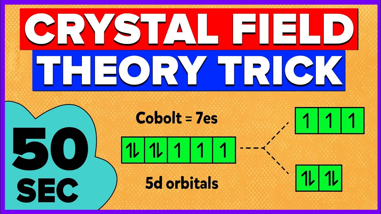 youtube-thumbnail