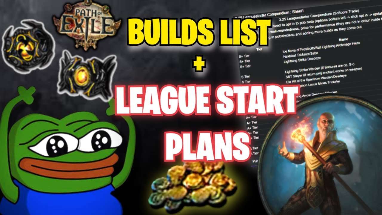 My TOP Builds Tier List and League Start Plans for 3.25 ( Path of Exile - Settlers of Kalguur )