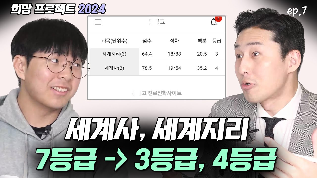 youtube-thumbnail