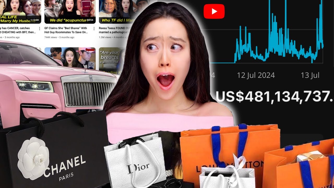 youtube-thumbnail