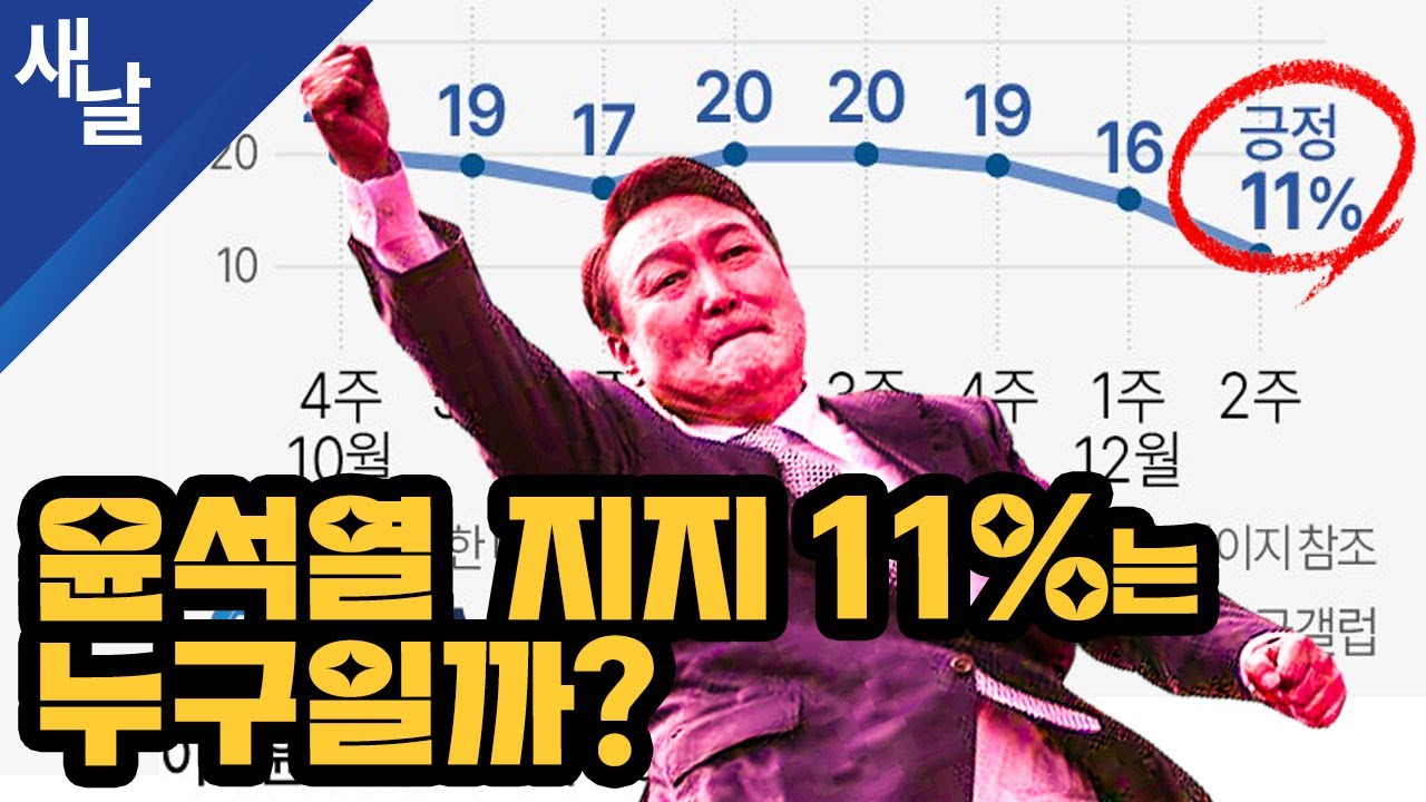 youtube-thumbnail