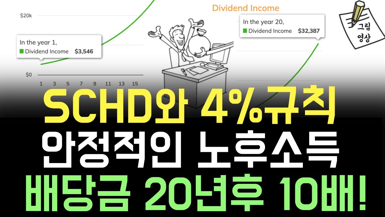 youtube-thumbnail
