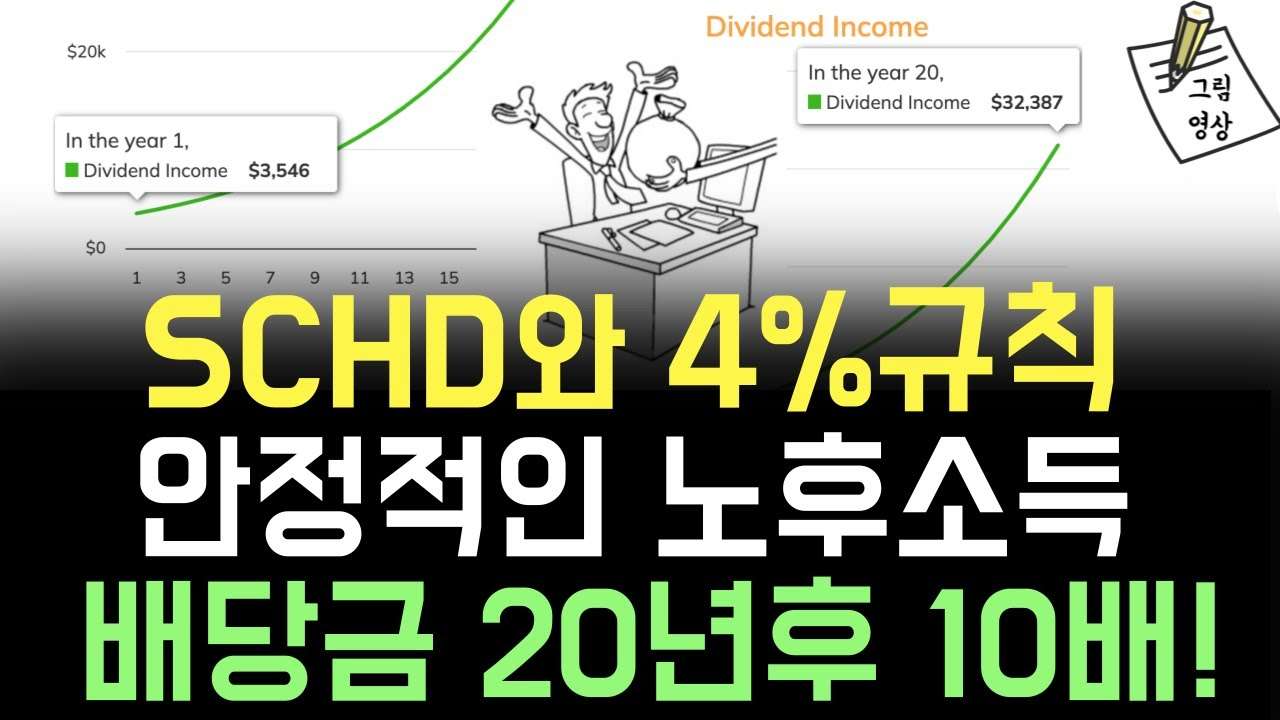 youtube-thumbnail
