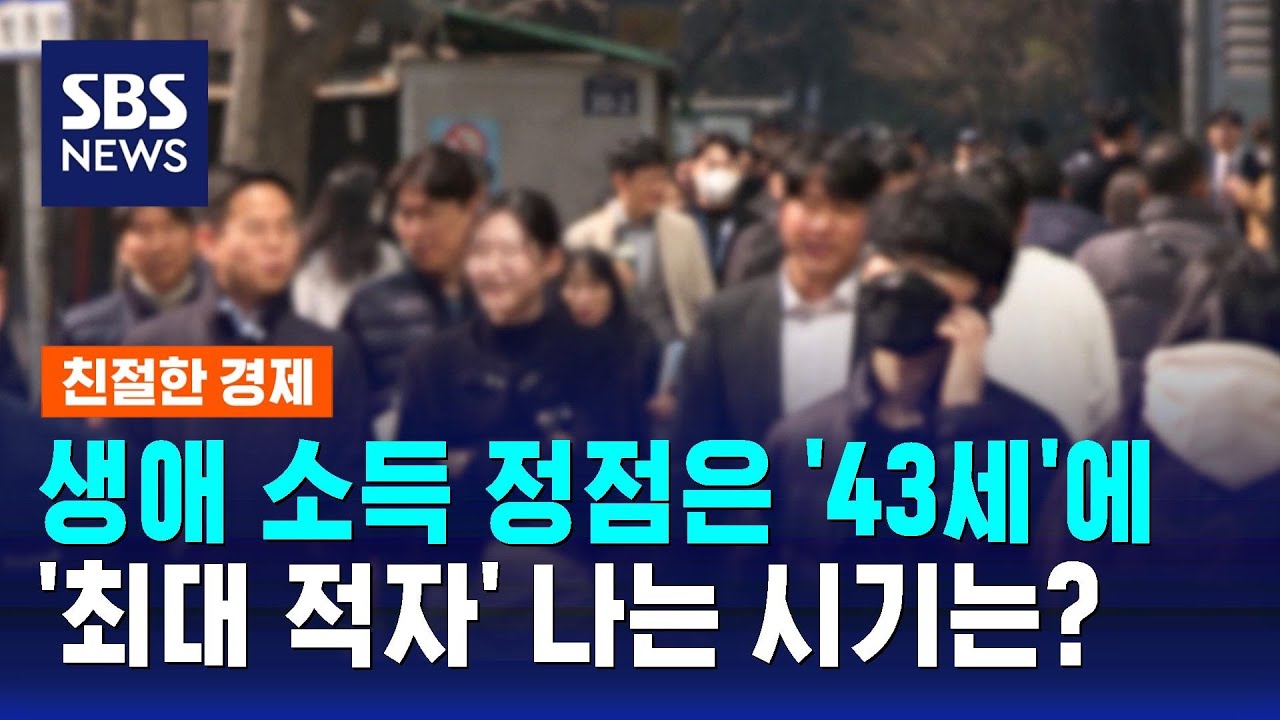 youtube-thumbnail