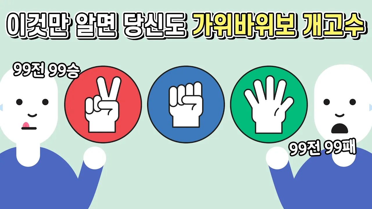 youtube-thumbnail