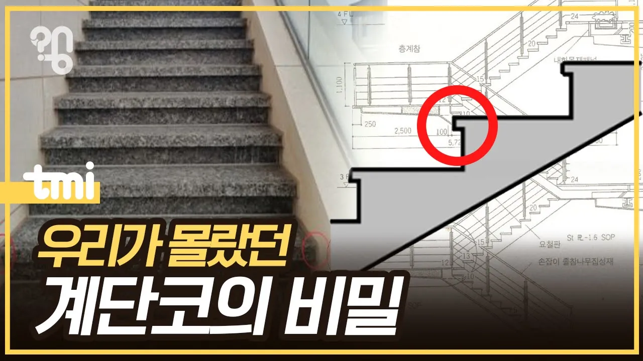 youtube-thumbnail