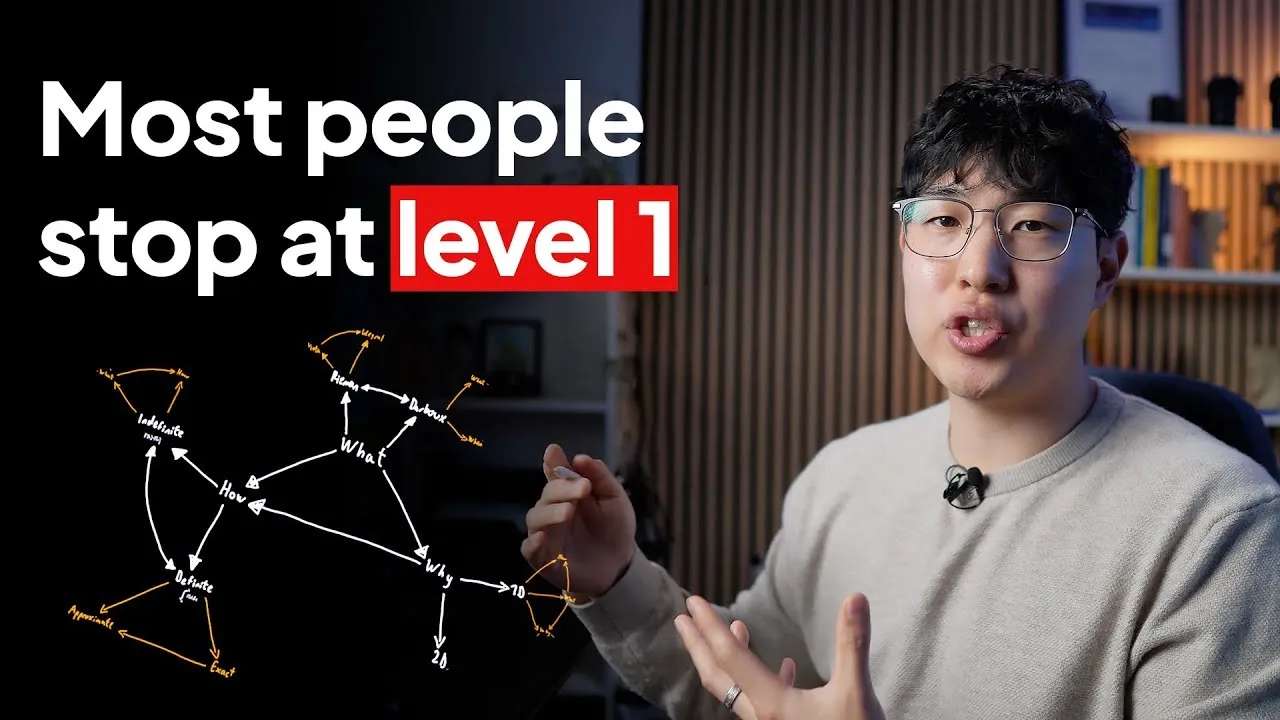 youtube-thumbnail