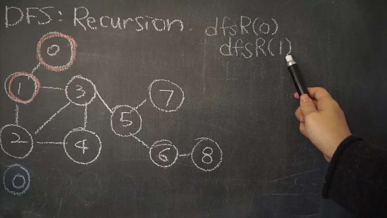 youtube-thumbnail