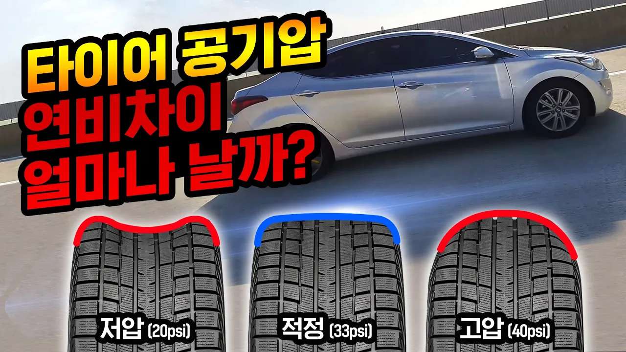 youtube-thumbnail