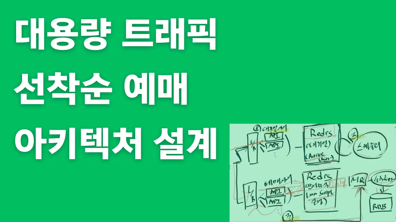 youtube-thumbnail