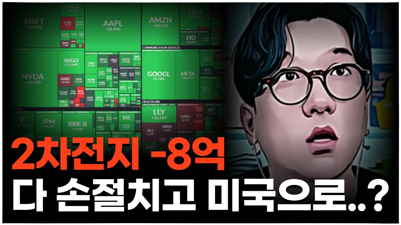 youtube-thumbnail
